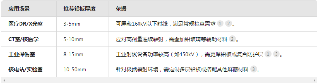 沈阳电动防辐射铅门